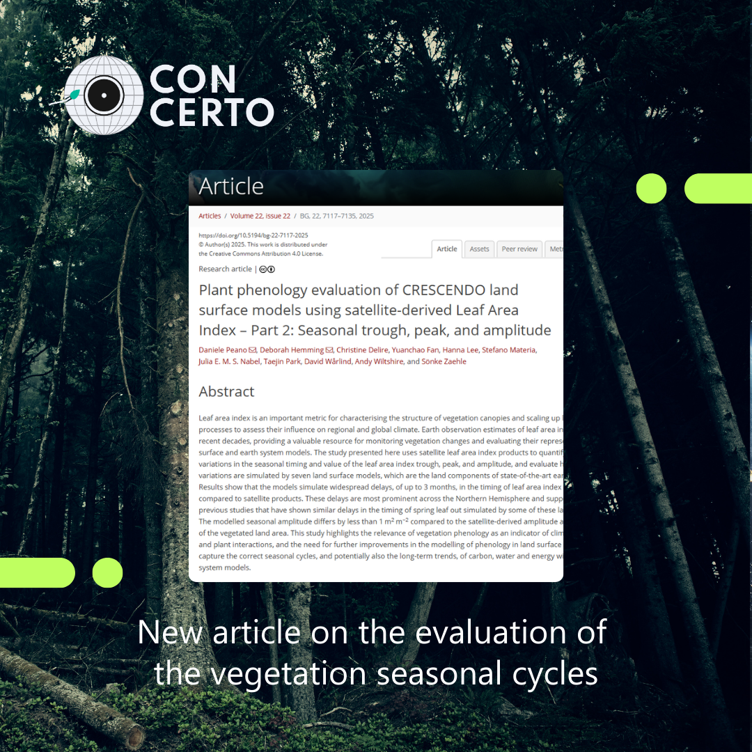 New study evaluates vegetation seasonal cycles in Earth system models using satellite data