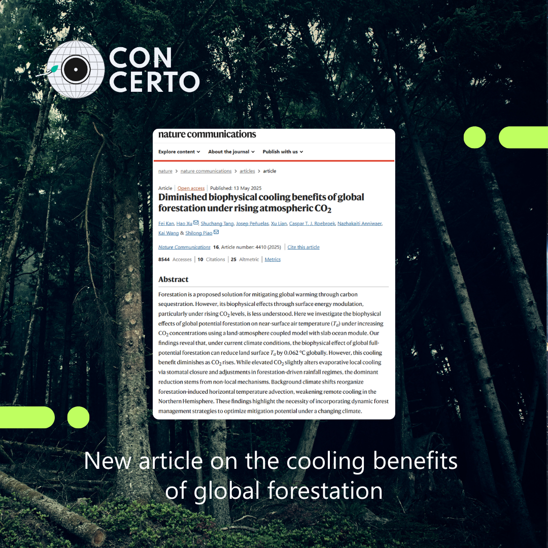 New research reveals declining cooling benefits of global forestation under rising CO₂